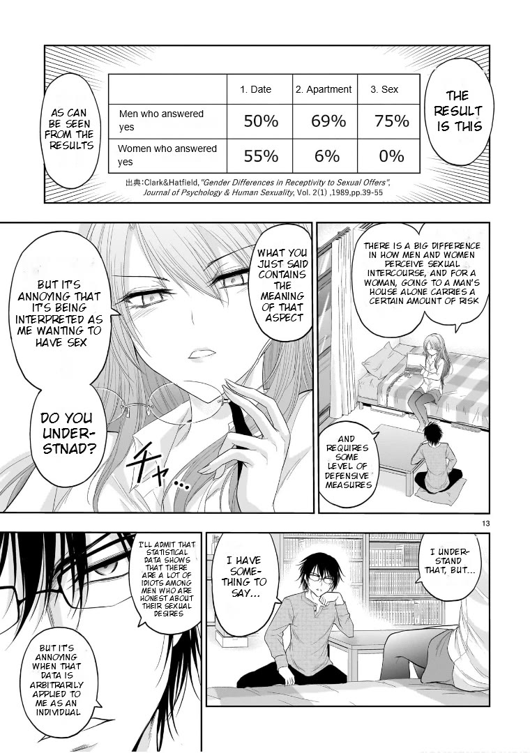 Rike ga Koi ni Ochita no de Shoumeishitemita Chapter 74.5 page 13 - Chapter 74.5: Science Fell In Love And Stayed Over