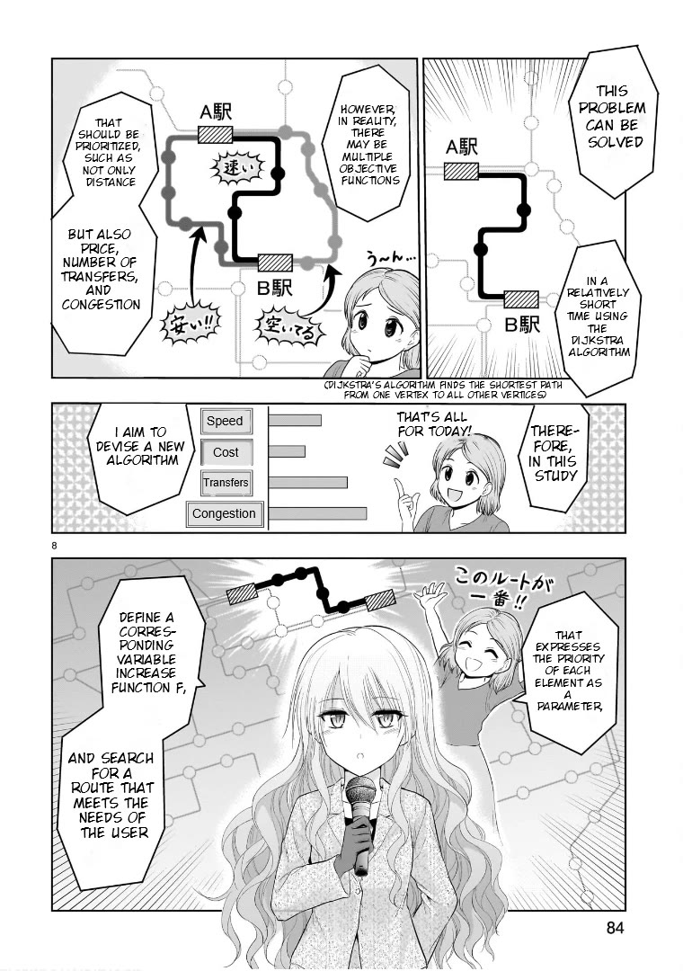 Rike ga Koi ni Ochita no de Shoumeishitemita Chapter 74 page 8 - Chapter 74: Science Fell In Love And Presented A Midterm Report (Part 2)
