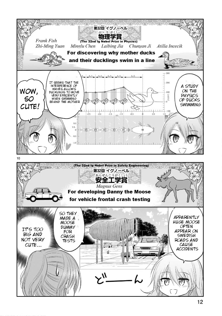 Rike ga Koi ni Ochita no de Shoumeishitemita Chapter 75.51 page 10 - Chapter 75.51: Science Looks Into The Ig Nobel Prize