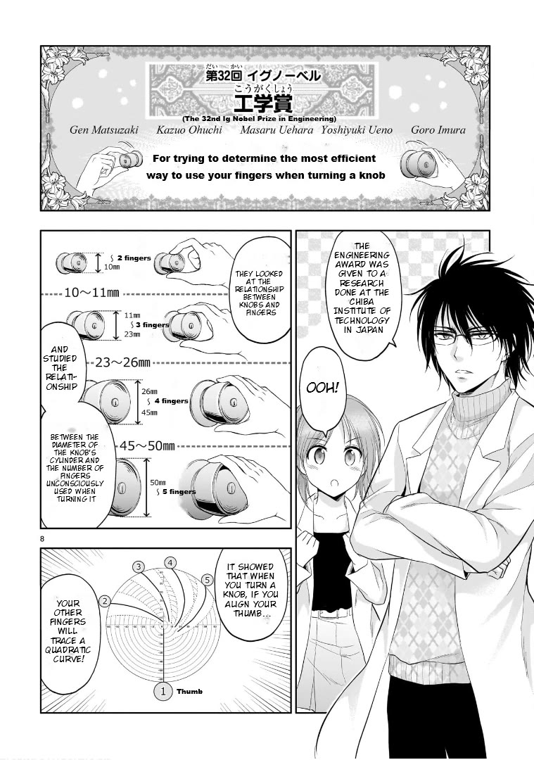 Rike ga Koi ni Ochita no de Shoumeishitemita Chapter 75.51 page 8 - Chapter 75.51: Science Looks Into The Ig Nobel Prize