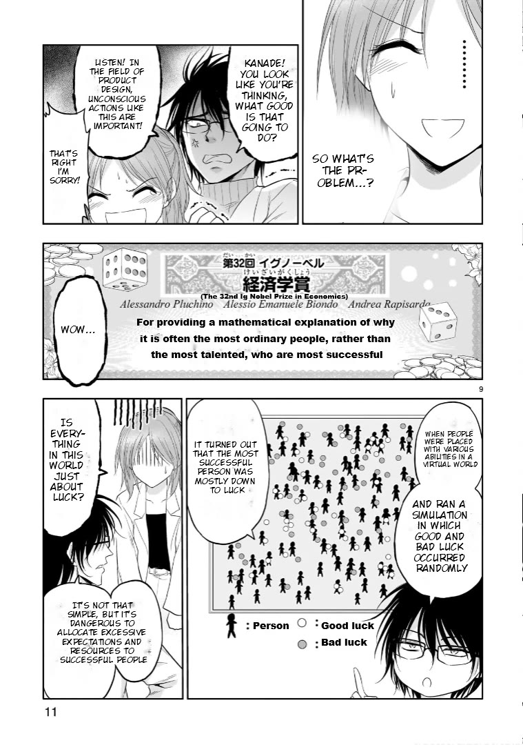 Rike ga Koi ni Ochita no de Shoumeishitemita Chapter 75.51 page 9 - Chapter 75.51: Science Looks Into The Ig Nobel Prize