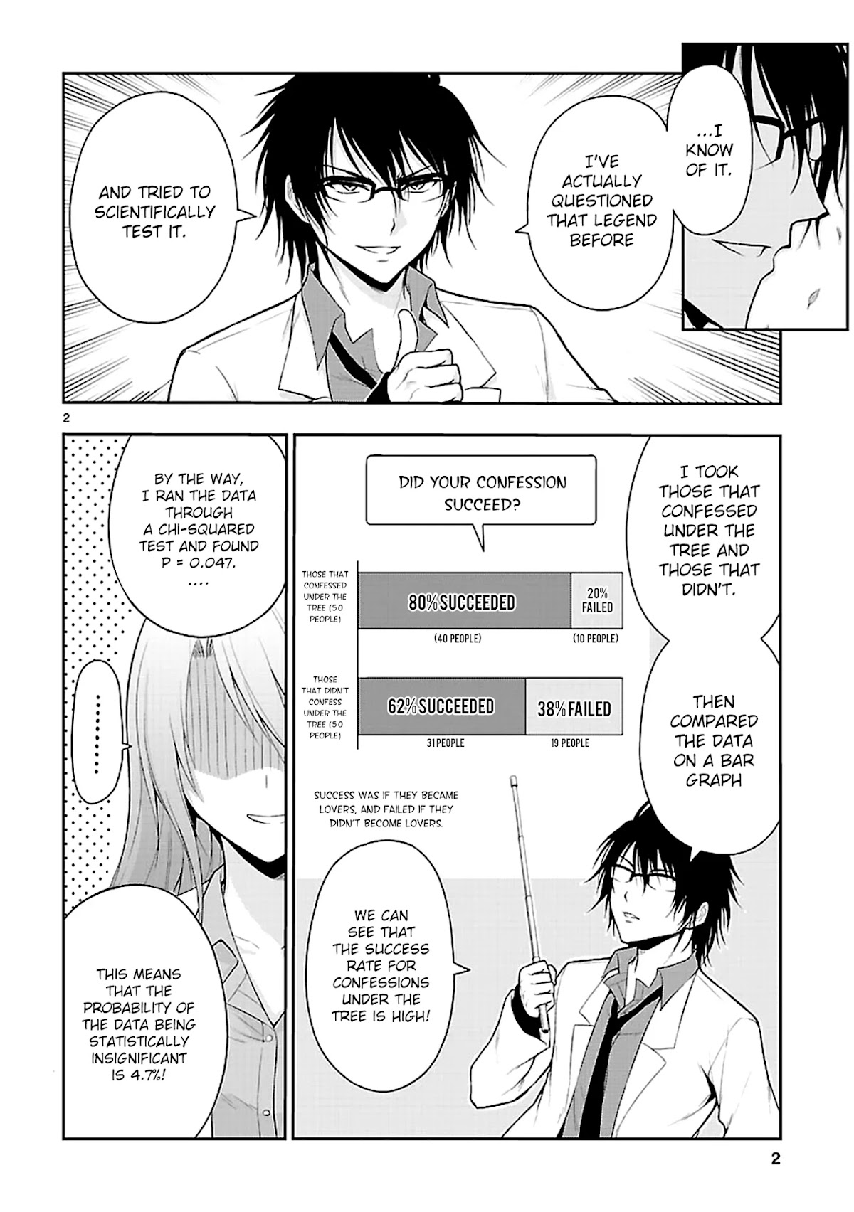 Rike ga Koi ni Ochita no de Shoumeishitemita Chapter 8.5 page 5 - Chapter 8.5: STEM students tested confessing under the legendary tree