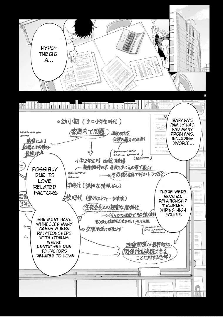 Rike ga Koi ni Ochita no de Shoumeishitemita Chapter 84 page 9 - Chapter 84: Science Seemed Strange So I Tried To Prove it