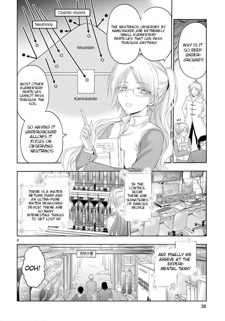 Rike ga Koi ni Ochita no de Shoumeishitemita Chapter 86 page 7 - Chapter 86: Science Entered The Particle Observation Device