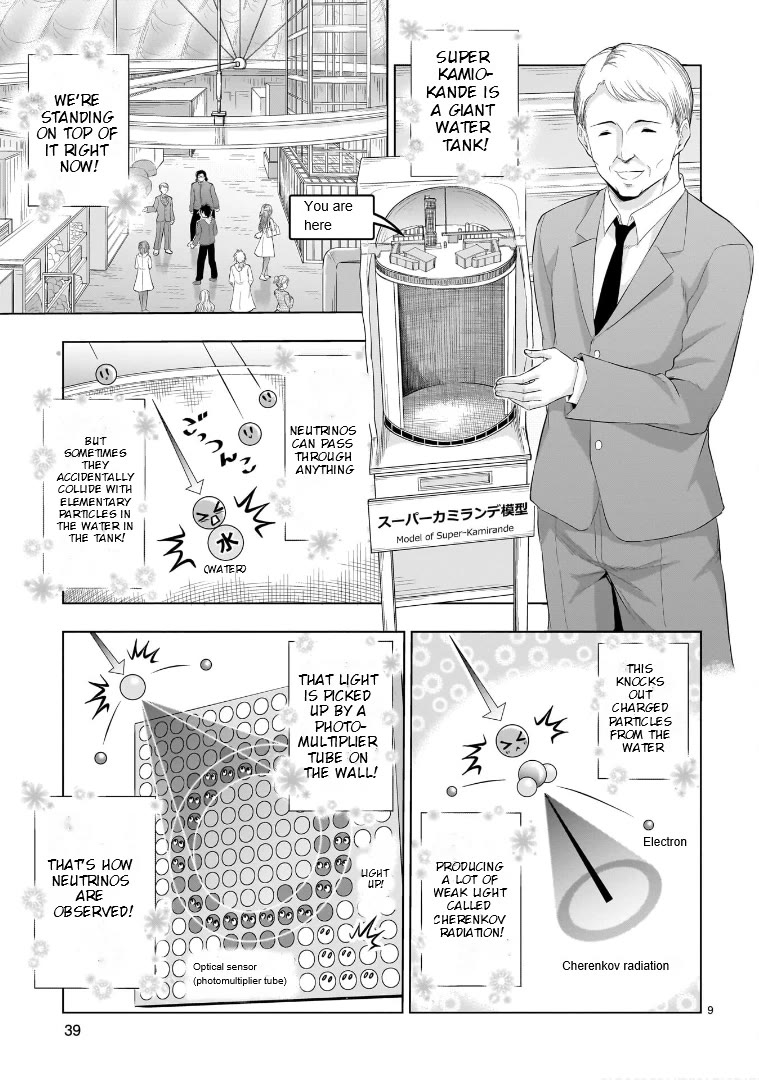 Rike ga Koi ni Ochita no de Shoumeishitemita Chapter 86 page 8 - Chapter 86: Science Entered The Particle Observation Device