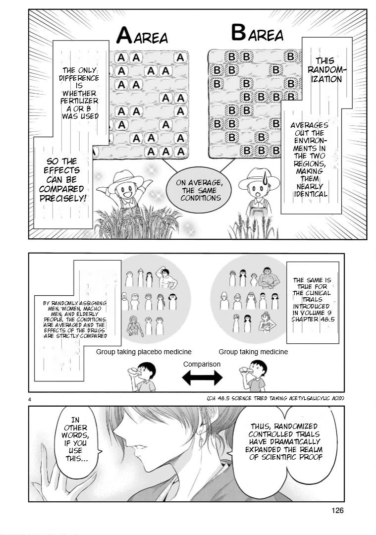 Rike ga Koi ni Ochita no de Shoumeishitemita Chapter 89 page 4 - Chapter 89: Science Stays At A Hot Springs Inn For Christmas (Part 2)
