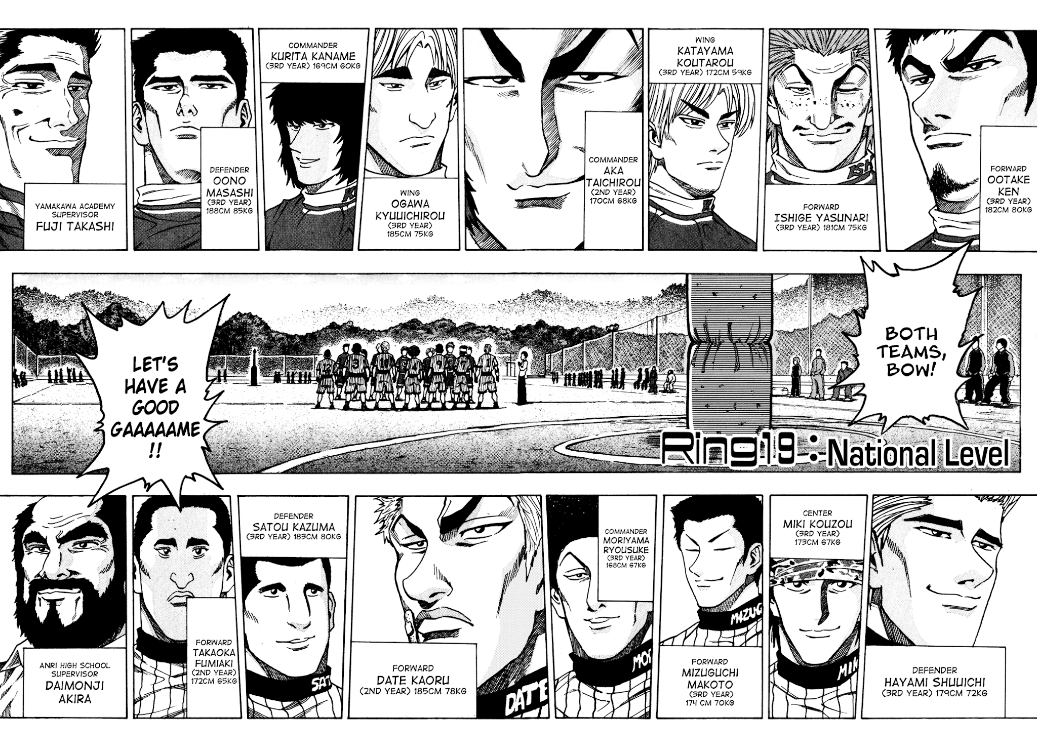 Ring (SHIMABUKURO Mitsutoshi) Chapter 19.2 page 2 - Chapter 19 v2 : National Level