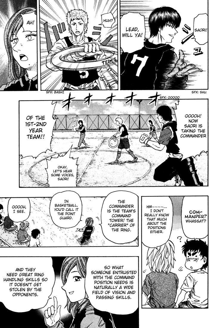 Ring (SHIMABUKURO Mitsutoshi) Chapter 8 page 17 - Chapter 8 : Scrimmage Match!
