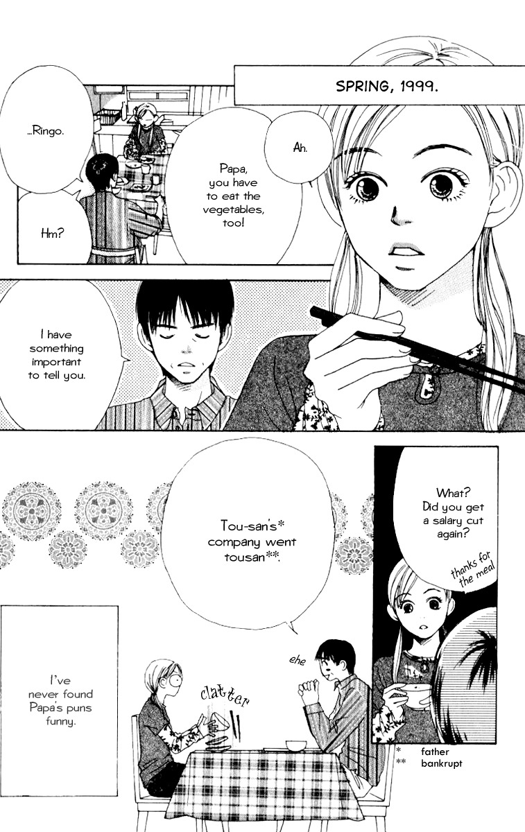 Ringo Nikki Chapter 1 page 8 - Chapter 1