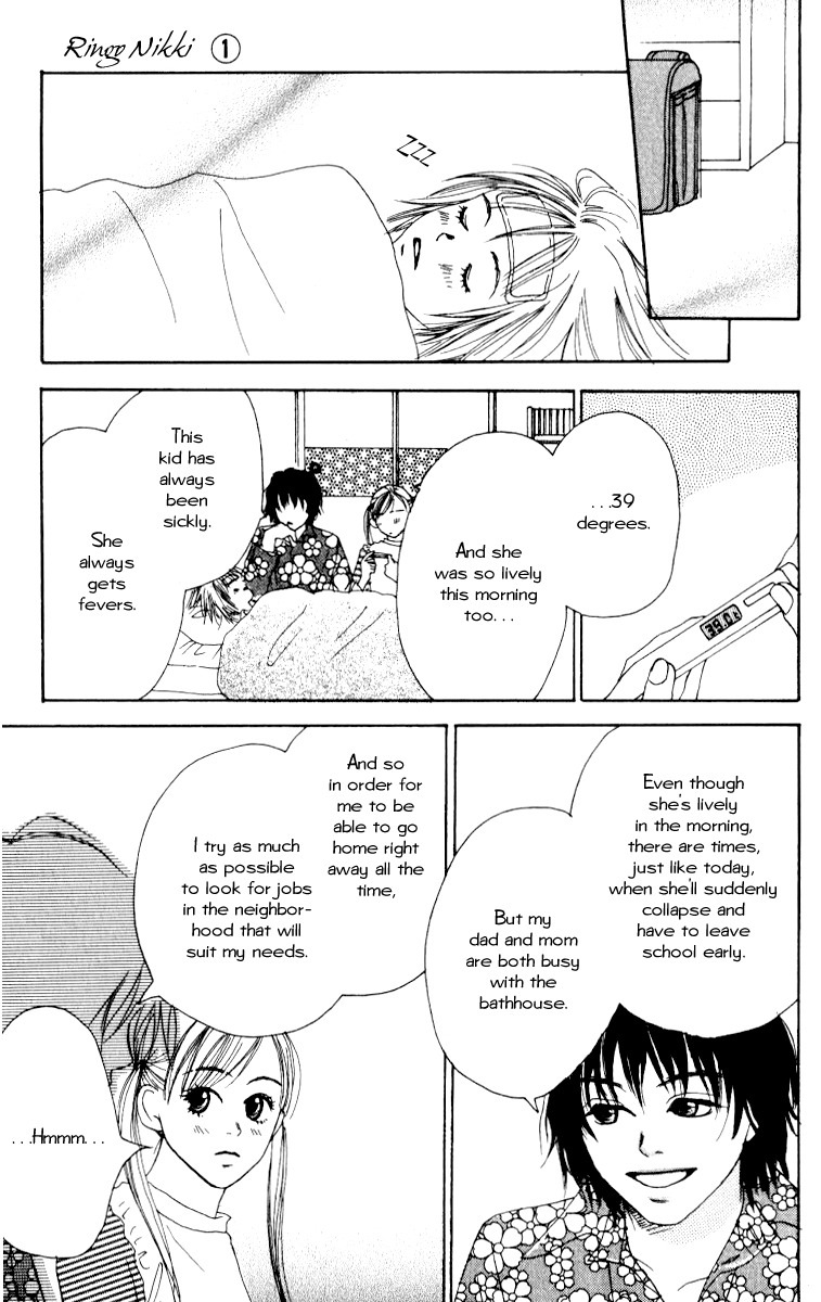 Ringo Nikki Chapter 2 page 22 - Chapter 2