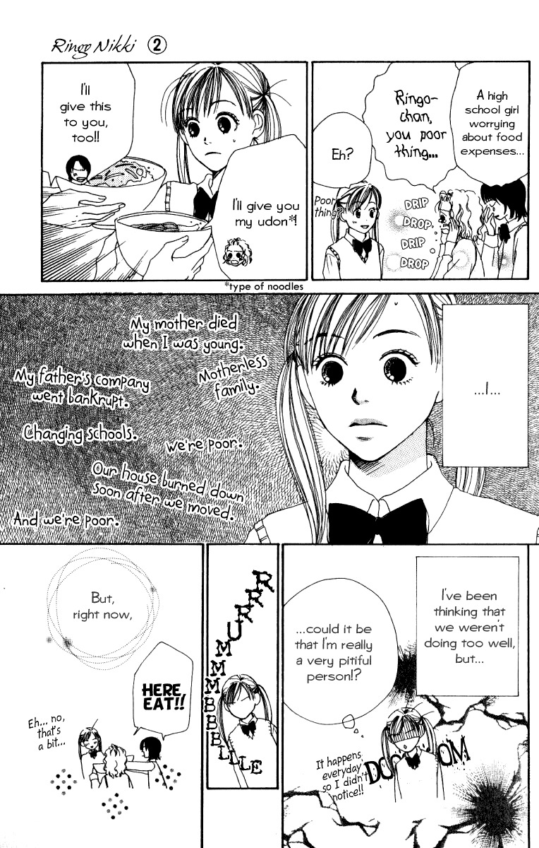 Ringo Nikki Chapter 6 page 6 - Chapter 6