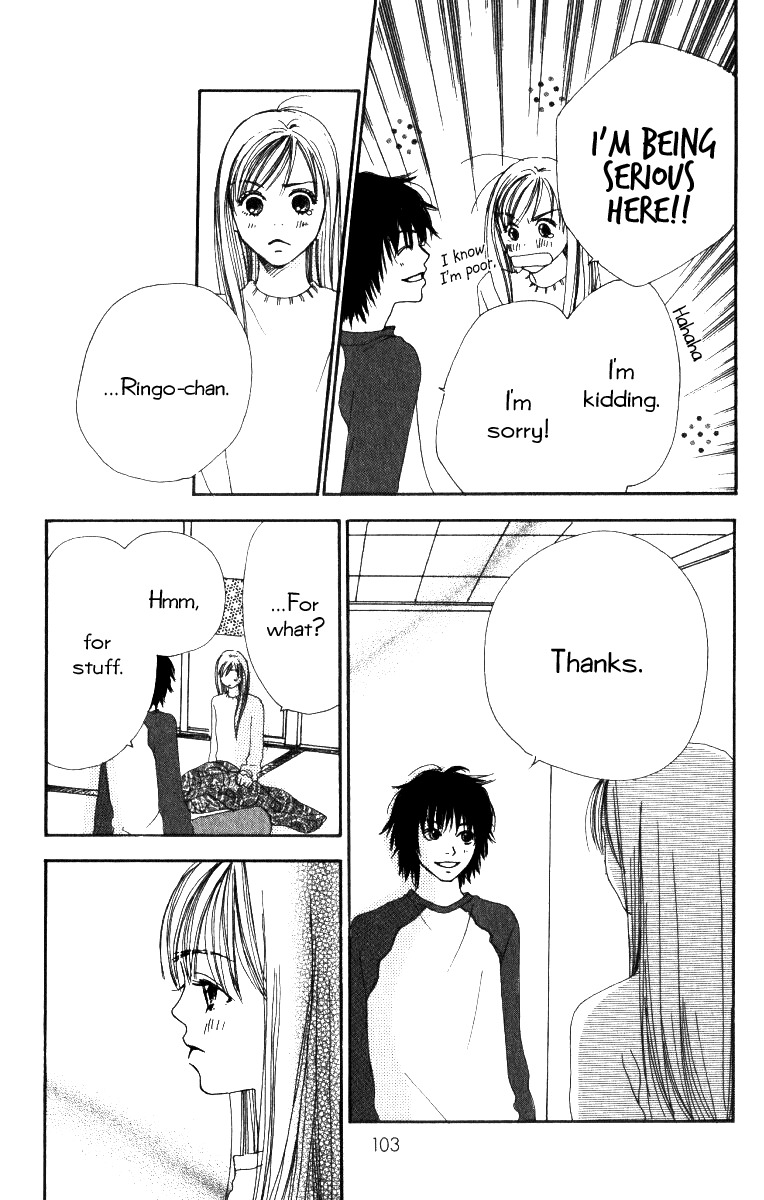 Ringo Nikki Chapter 7 page 15 - Chapter 7