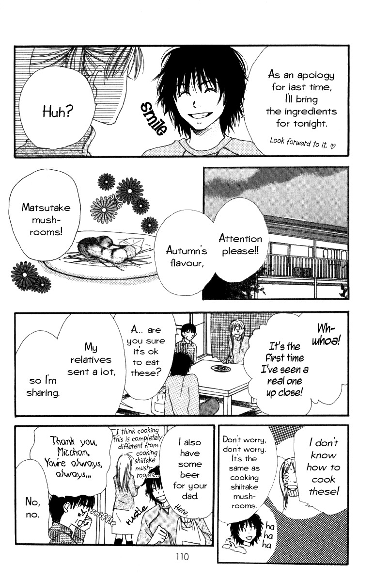 Ringo Nikki Chapter 7 page 22 - Chapter 7