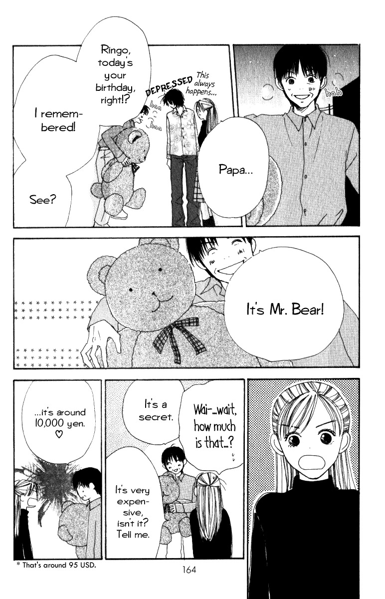Ringo Nikki Chapter 8 page 34 - Chapter 8