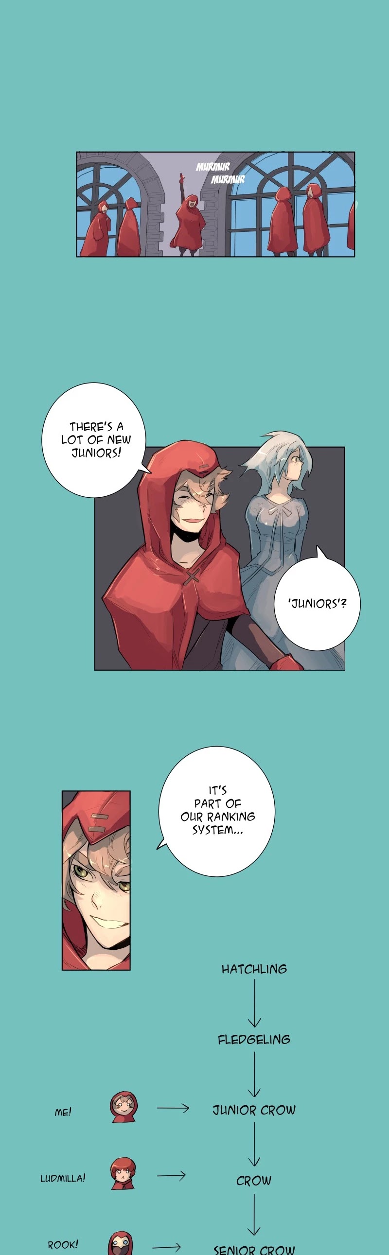 Rise from Ashes Chapter 21 page 7 - Chapter 21: Ep. 21 - Transpotting 3