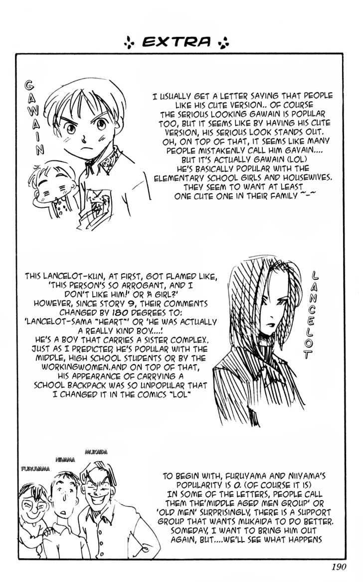 Rising Impact Chapter 15.1 page 47 - Chapter 15.1 : Side Story