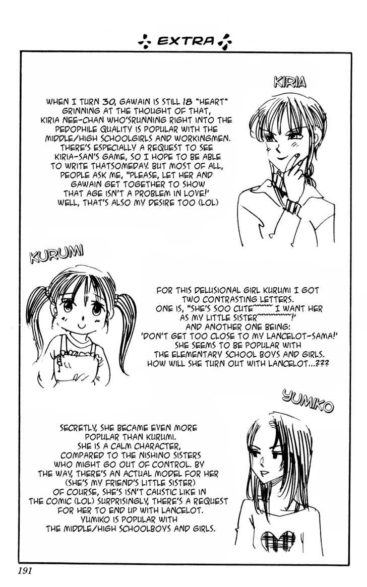 Rising Impact Chapter 15.1 page 48 - Chapter 15.1 : Side Story