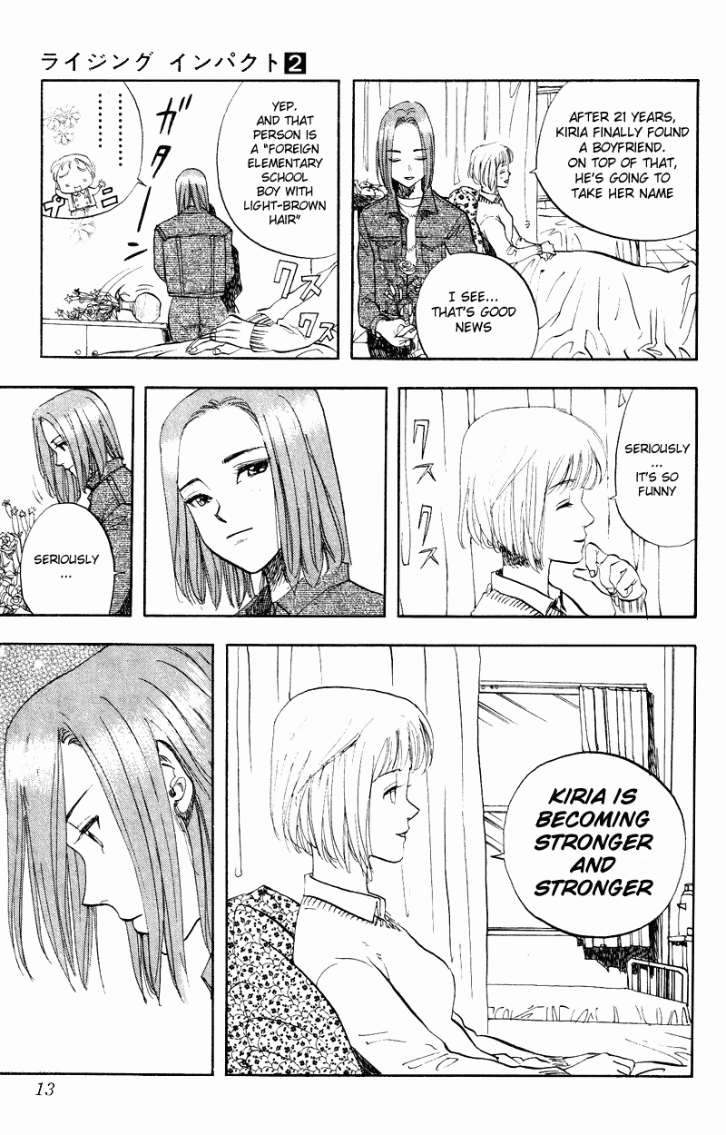 Rising Impact Chapter 9.2 page 14 - Chapter 9 v2 : Interluding Thoughts