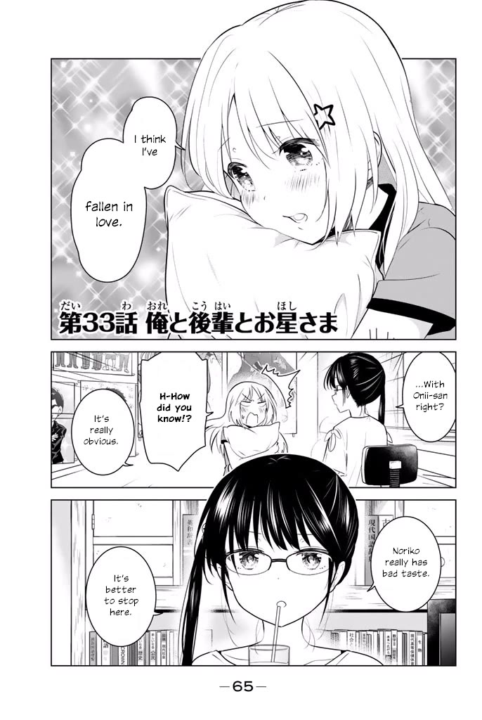 Rivnes Chapter 33 page 1 - Chapter 33: Me, My Juniors, and the Stars