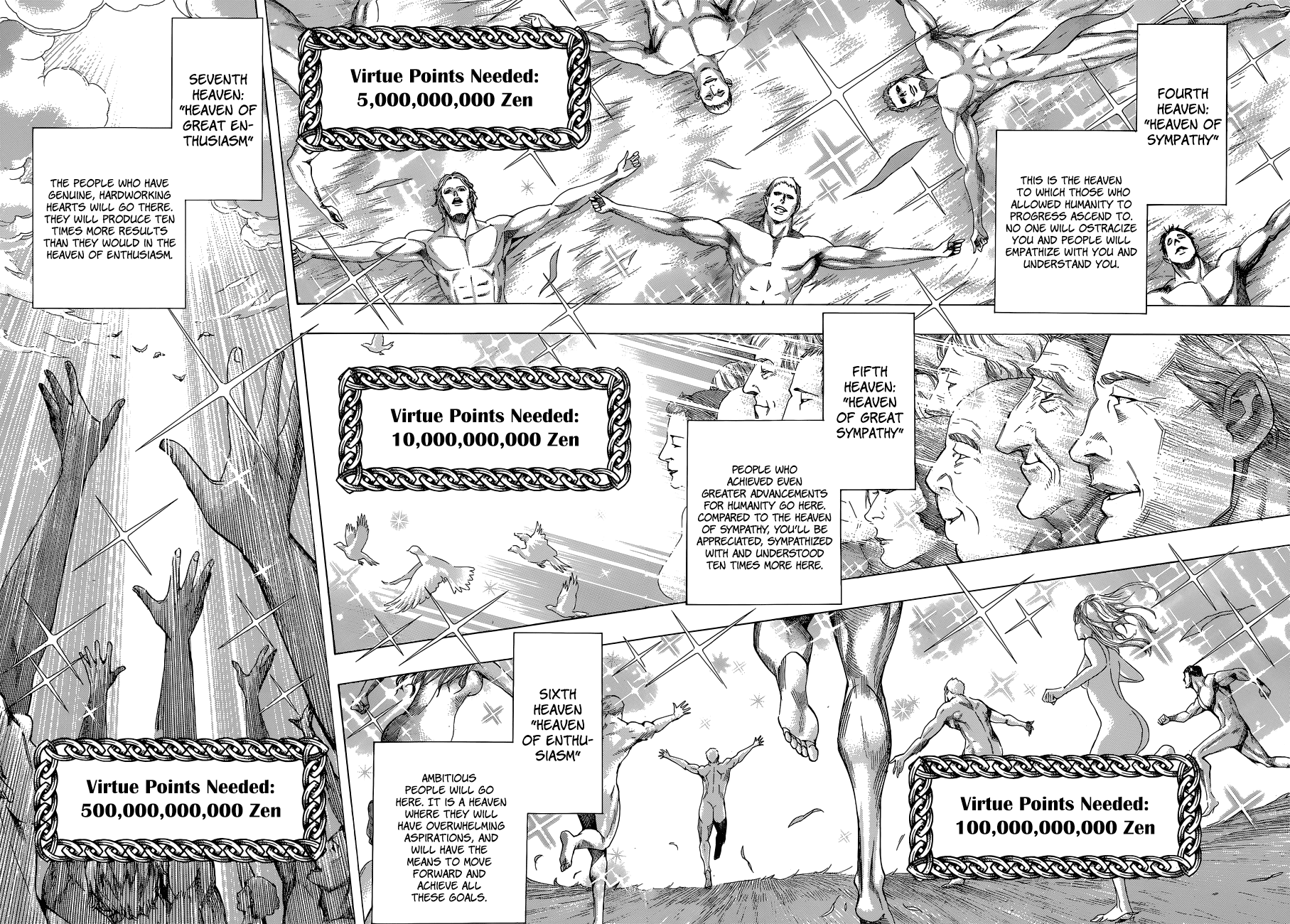RKD-EK9 Chapter 0.2 page 8 - Chapter 0 v2 : [Oneshot]