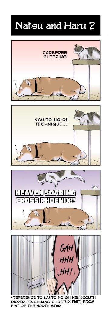 Roaming The Apocalypse With My Shiba Inu Chapter 15.6 page 8 - Chapter 15.6: Volume and Twitter Extras