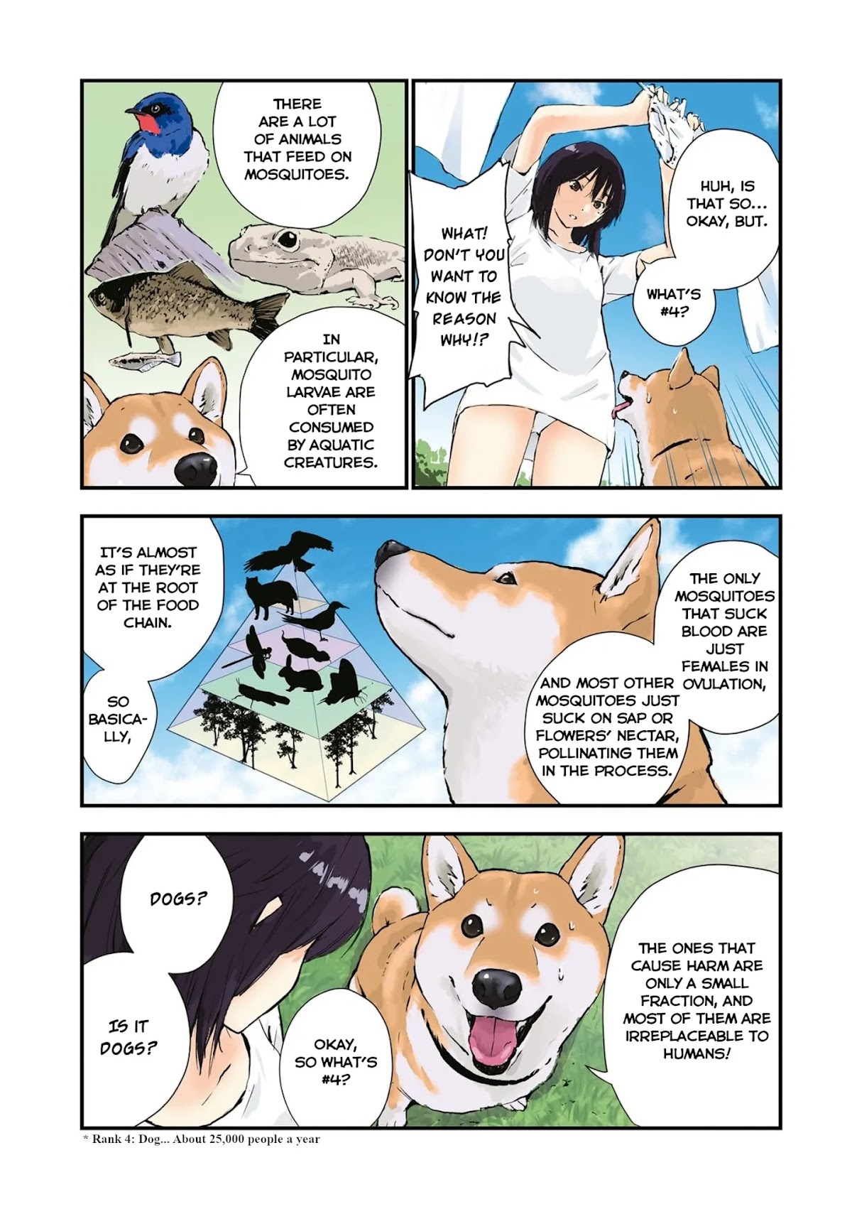 Roaming The Apocalypse With My Shiba Inu Chapter 35 page 5 - Chapter 35