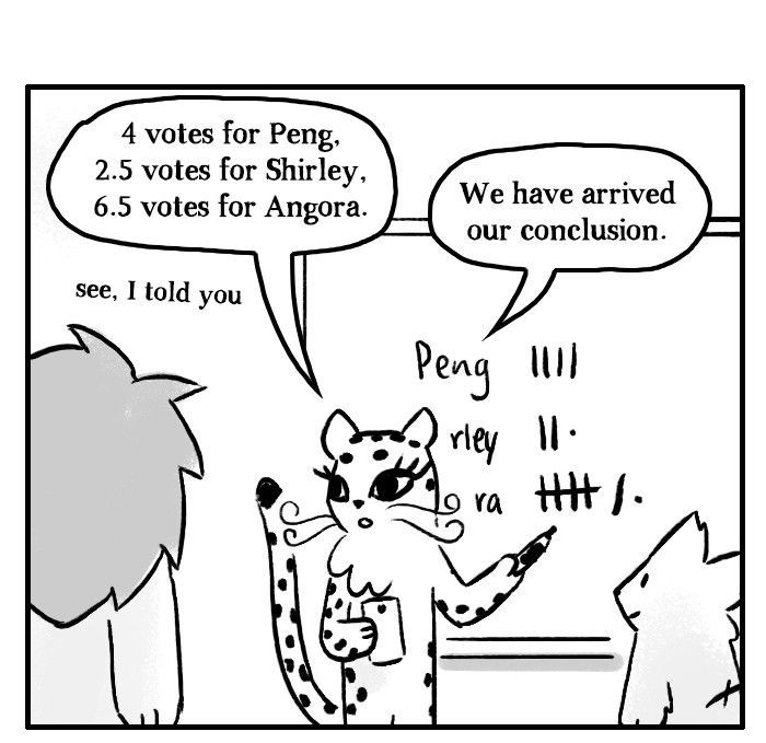 Roar Street Journal Chapter 105 page 15 - Chapter 105 : Welcome to Roar Street Journal