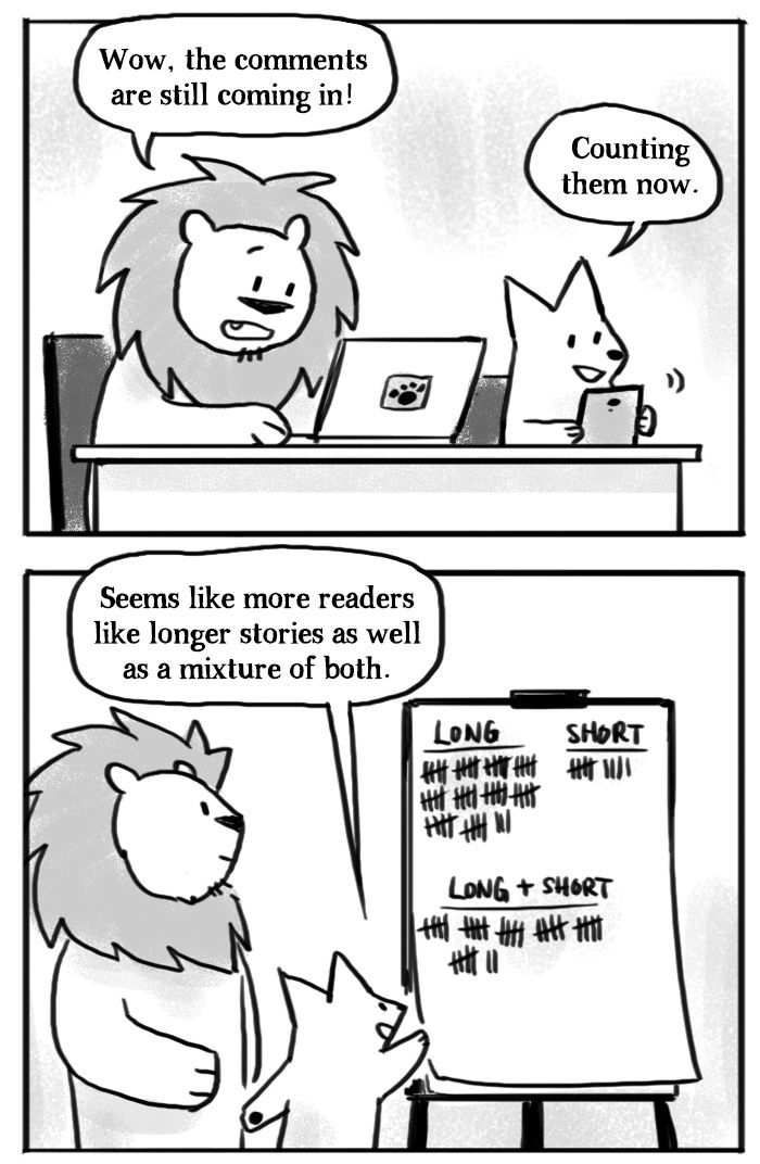 Roar Street Journal Chapter 2 page 14 - Chapter 2 : The Alternative Plan