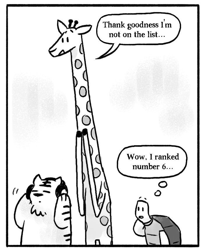 Roar Street Journal Chapter 24 page 8 - Chapter 24 : RSJ Superheroes Deluxe