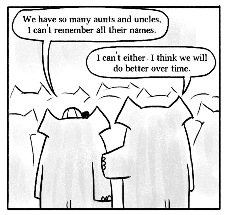 Roar Street Journal Chapter 26 page 17 - Chapter 26 : Editor's Column