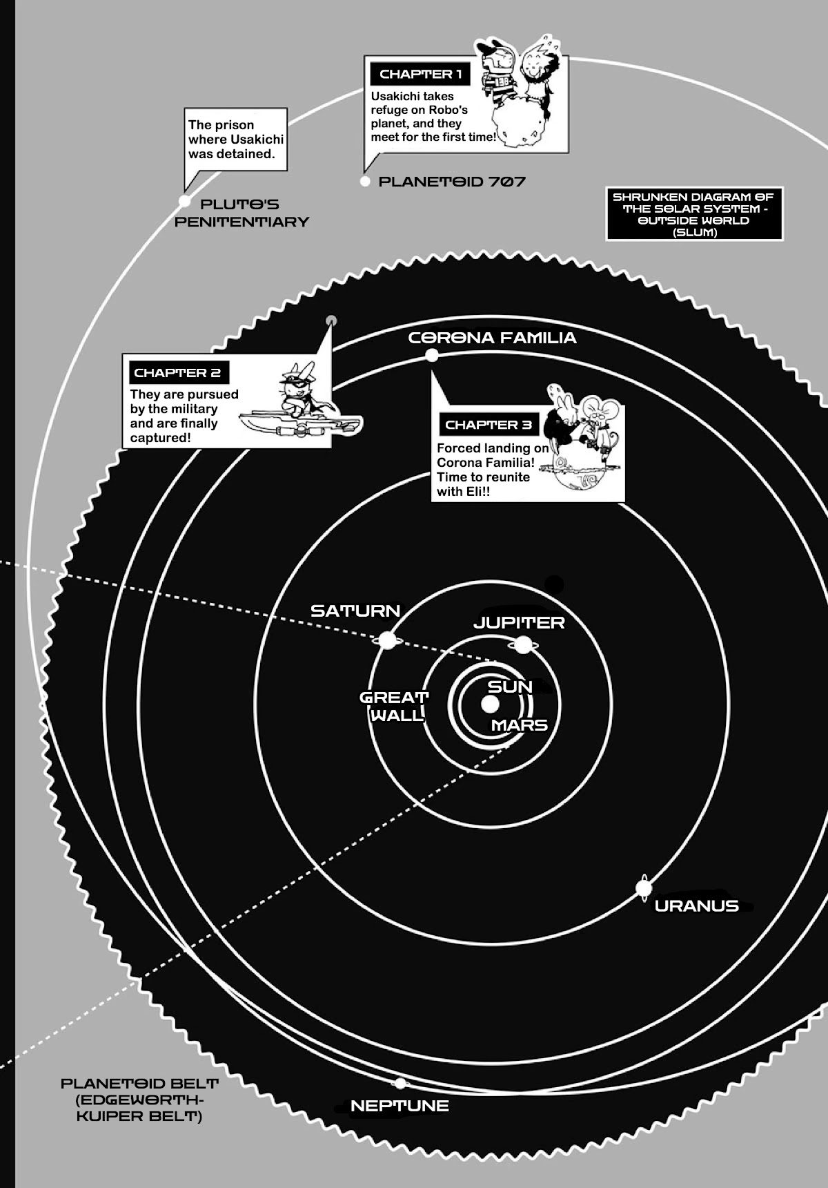 Robo to Usakichi Chapter 3 page 55 - Chapter 3: Corona Familia: The Man-Made Planet