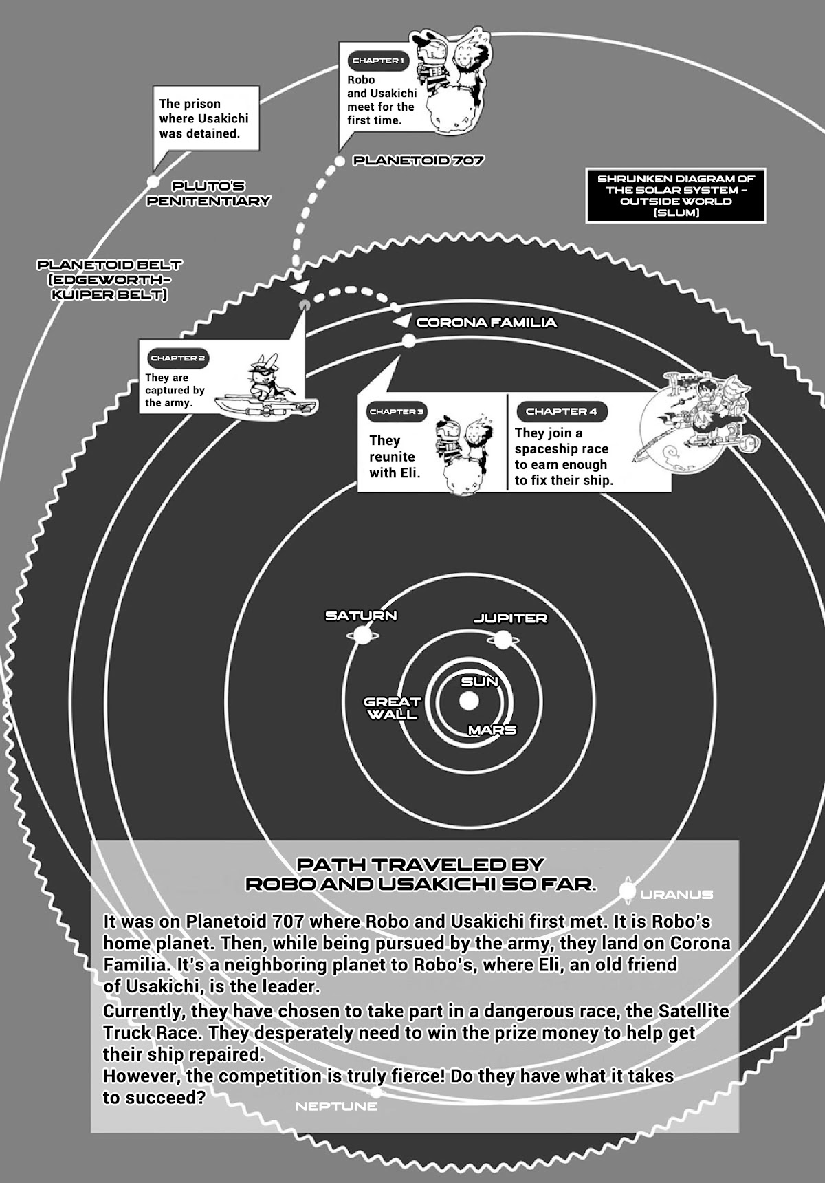 Robo to Usakichi Chapter 4 page 63 - Chapter 4: The 12th Satellite Truck Race