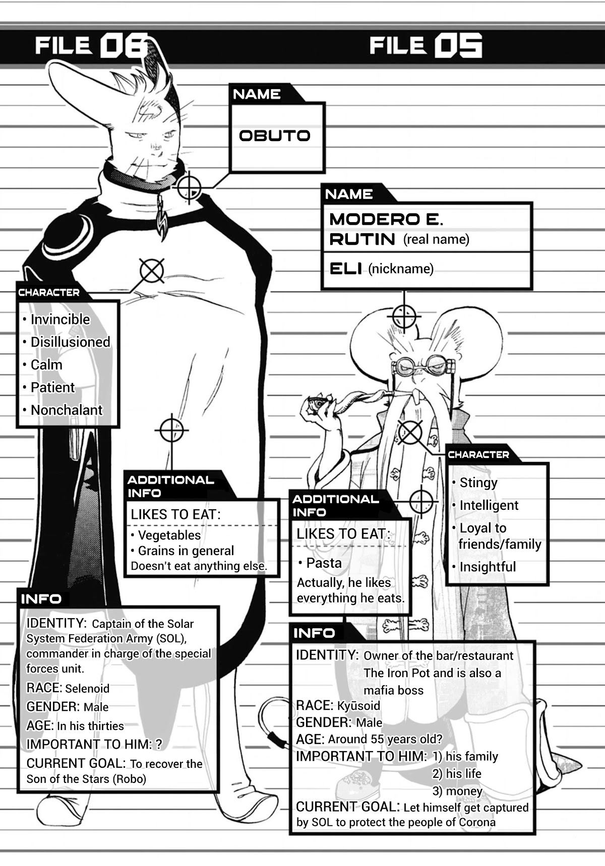 Robo to Usakichi Chapter 8 page 6 - Chapter 8: Apollo's Power