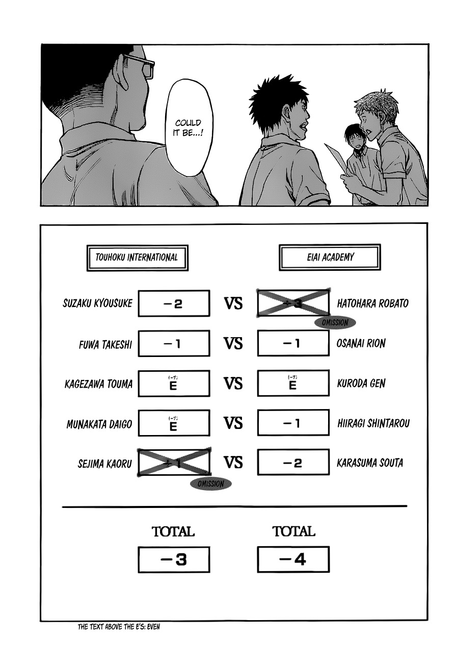 Robot x Laserbeam Chapter 19 page 16 - Chapter 19: In a pinch
