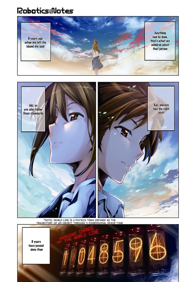 Robotics;Notes Chapter 1 page 2 - Chapter 1: Phase 1