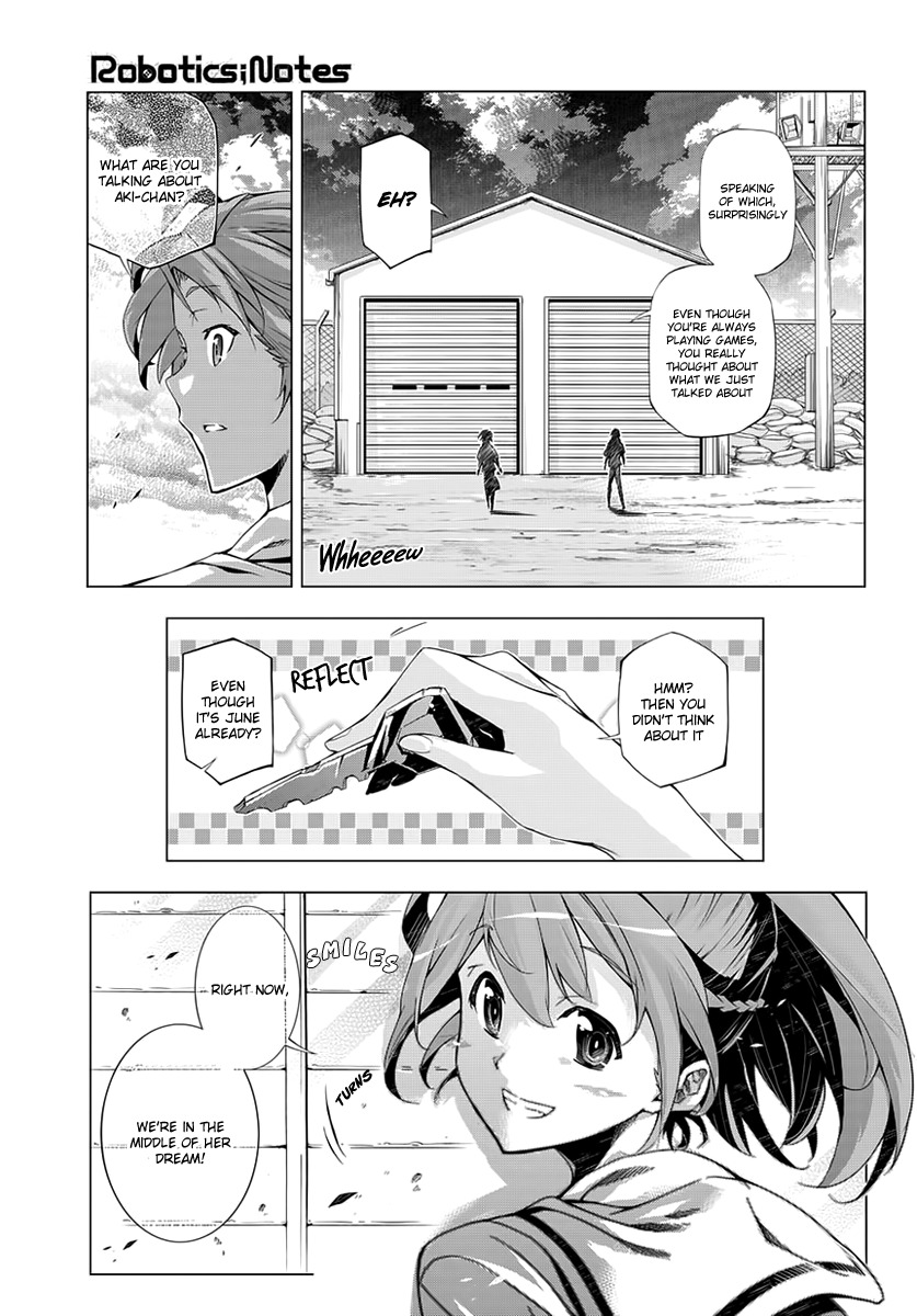Robotics;Notes Chapter 1 page 25 - Chapter 1: Phase 1