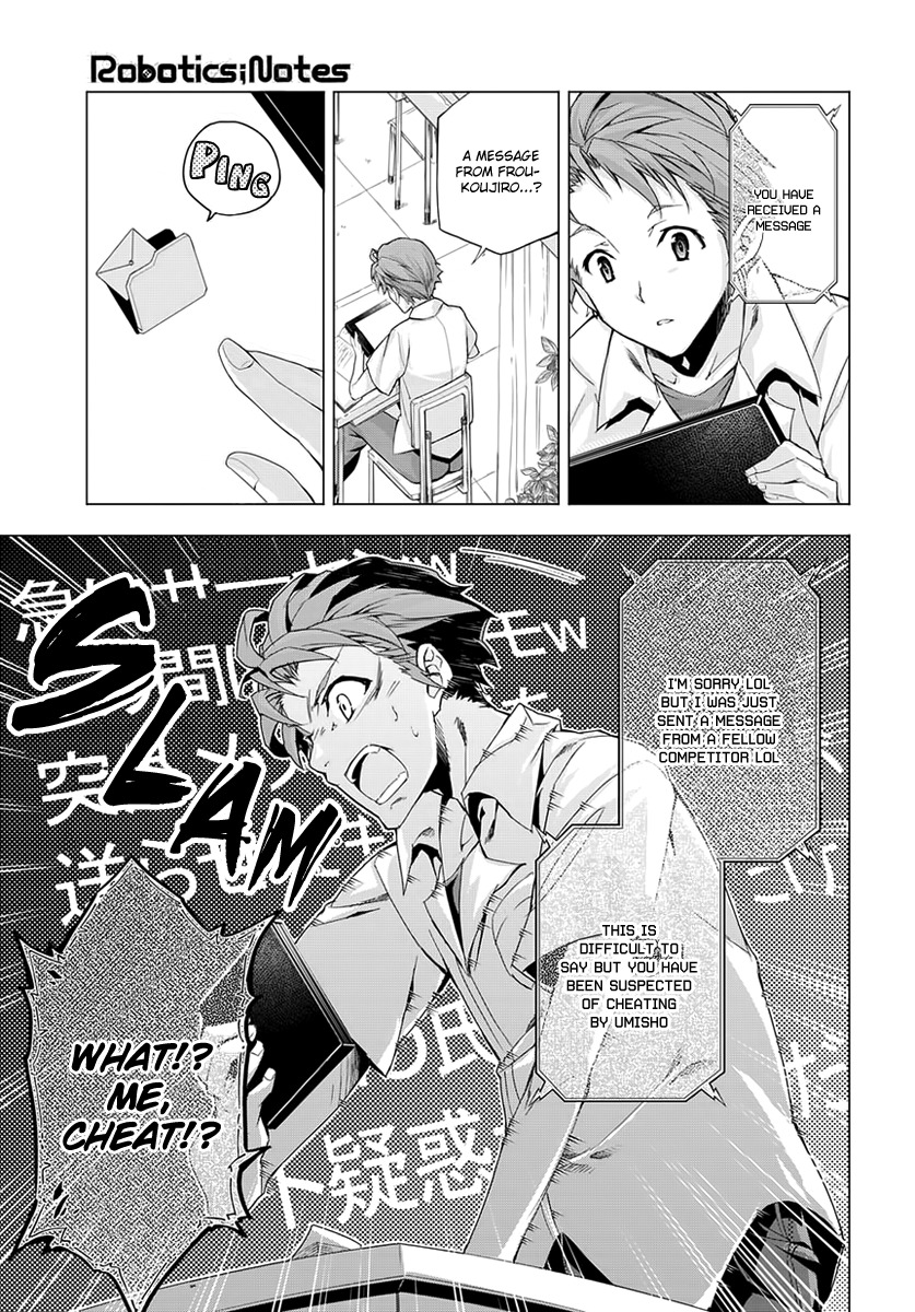 Robotics;Notes Chapter 1 page 40 - Chapter 1: Phase 1