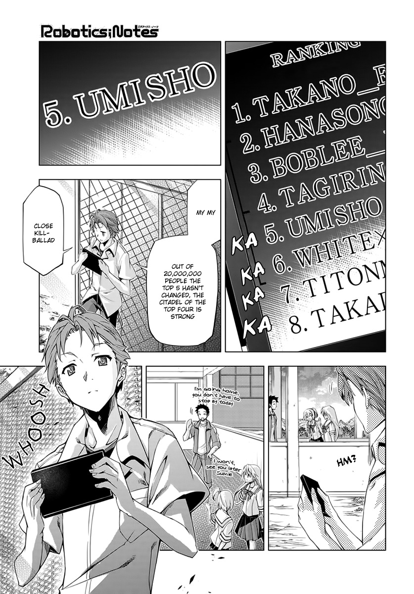 Robotics;Notes Chapter 1 page 7 - Chapter 1: Phase 1