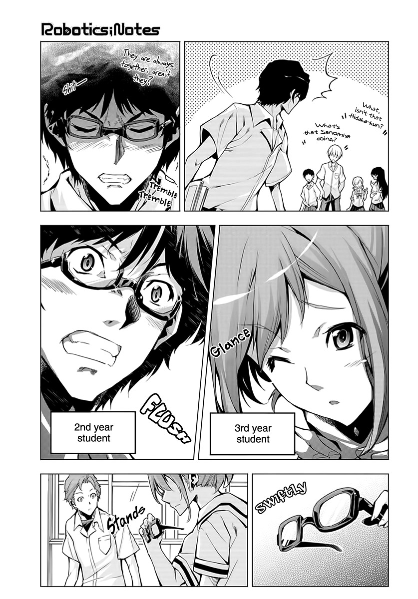 Robotics;Notes Chapter 2 page 10 - Chapter 2: Phase 2