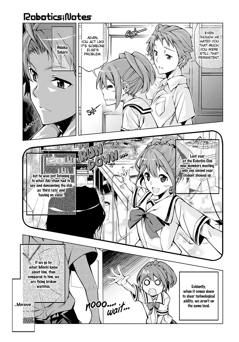 Robotics;Notes Chapter 2 page 6 - Chapter 2: Phase 2