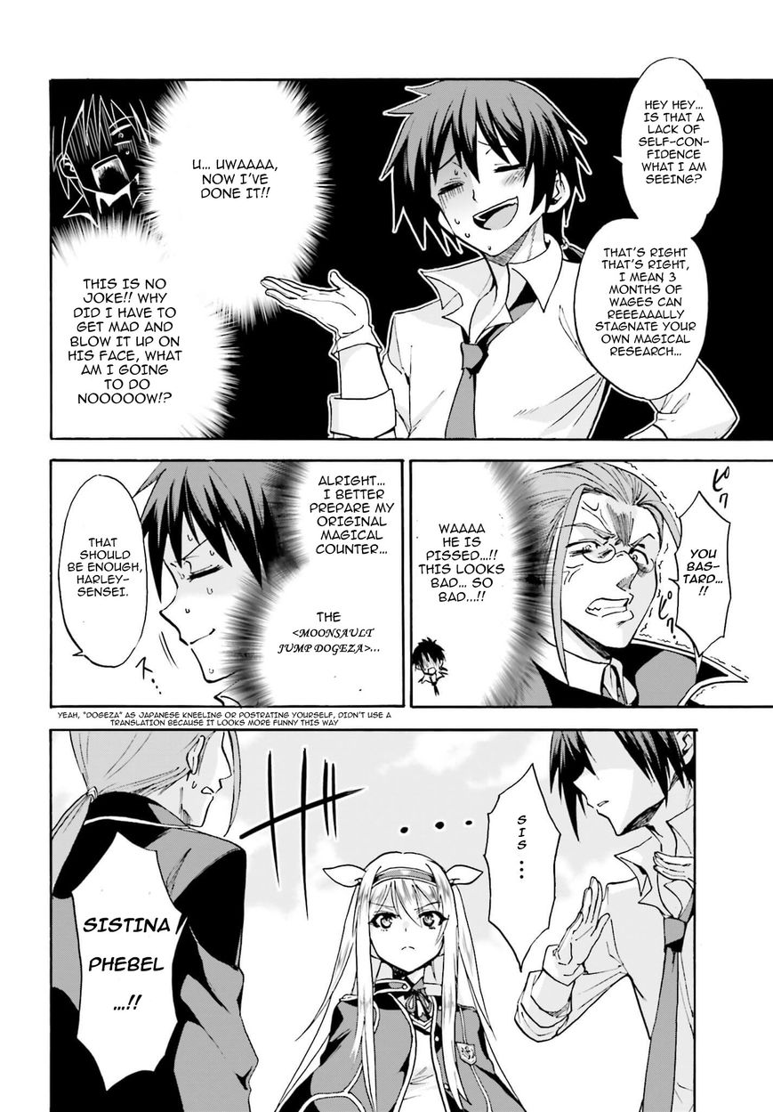 Roku de Nashi Majutsu Koushi to Kinki Kyouten Chapter 10 page 32 - Chapter 10 : Lecture X
