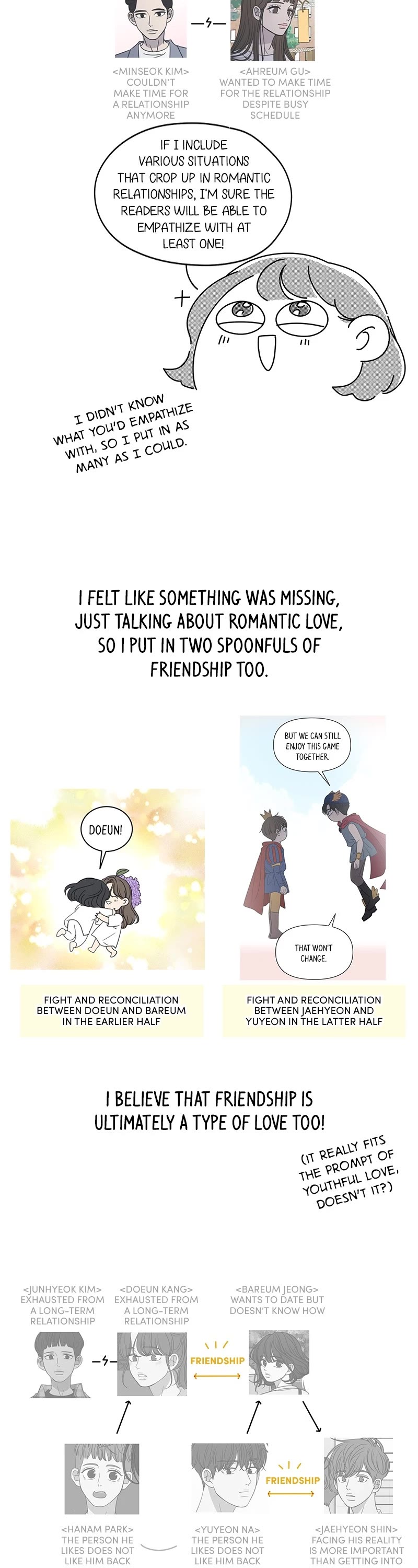 Romance 101 Chapter 159 page 7 - Chapter 159: Afterword [END]