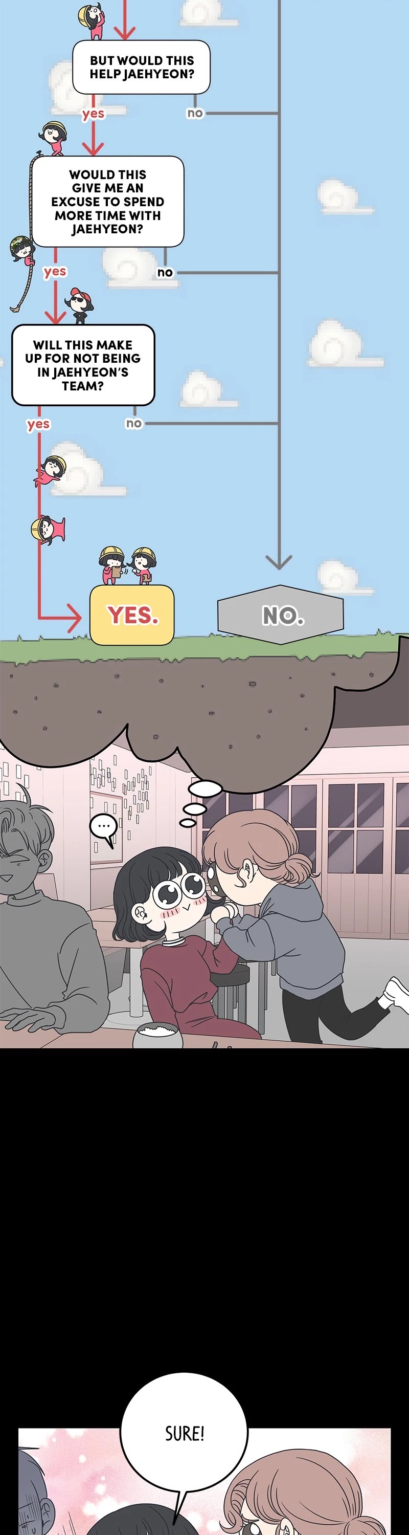 Romance 101 Chapter 20 page 21 - Chapter 20: Episode 20