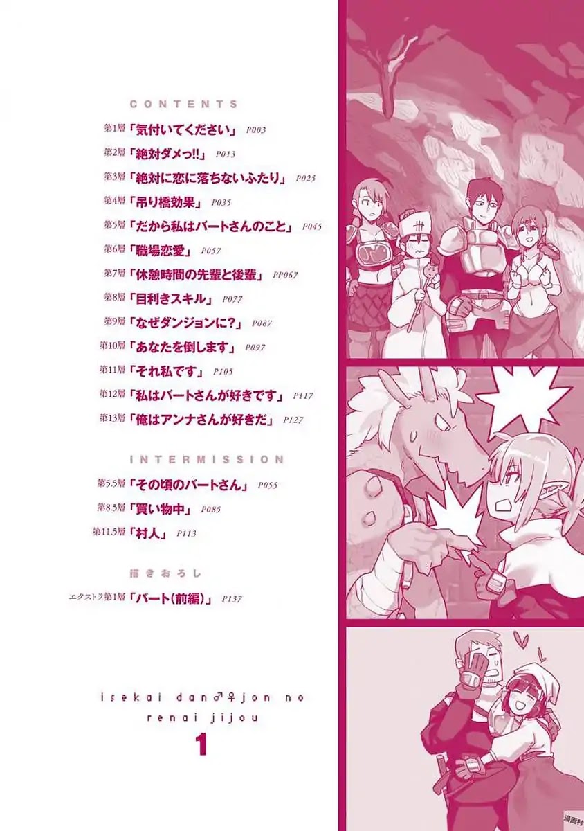 Romantic Situations In An Other-Worldly Dungeon Chapter 1 page 4 - Chapter 1: Please Notice