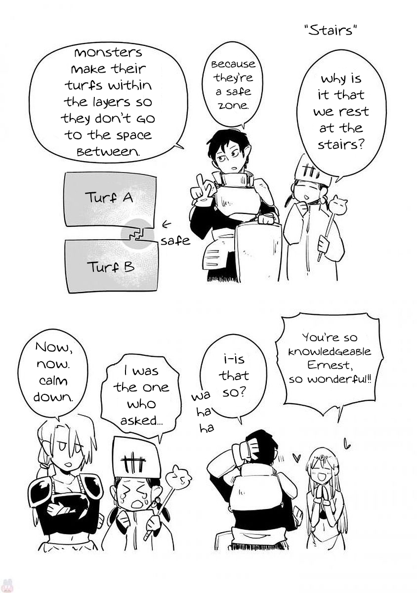 Romantic Situations In An Other-Worldly Dungeon Chapter 6 page 9 - Chapter 6: Workplace Romance