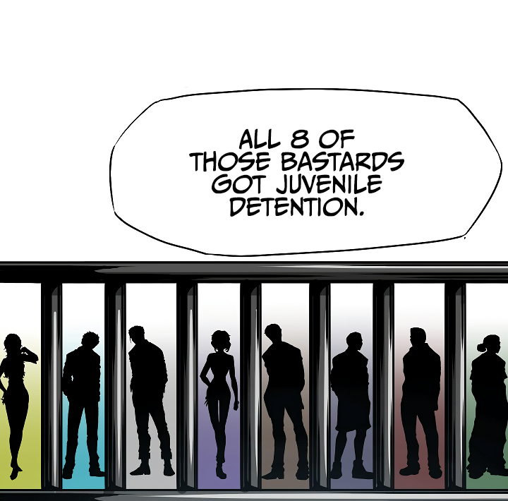 Rooftop Sword Master Chapter 2 page 14 - Chapter 2