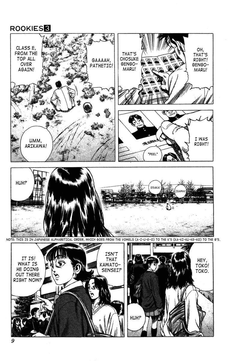 Rookies Chapter 19 page 5 - Chapter 19: Decision Kawato's 30 Days