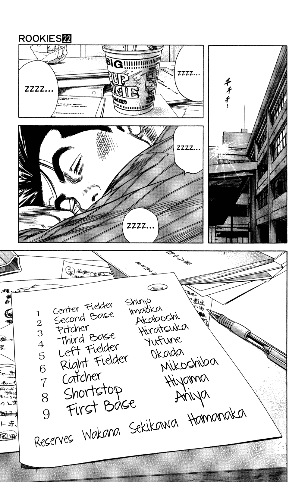 Rookies Chapter 214 page 19 - Chapter 214: Dark Horse