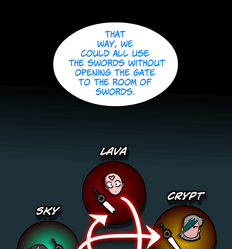 Room of Swords Chapter 112 page 14 - Chapter 112: (S2) Ep. 112