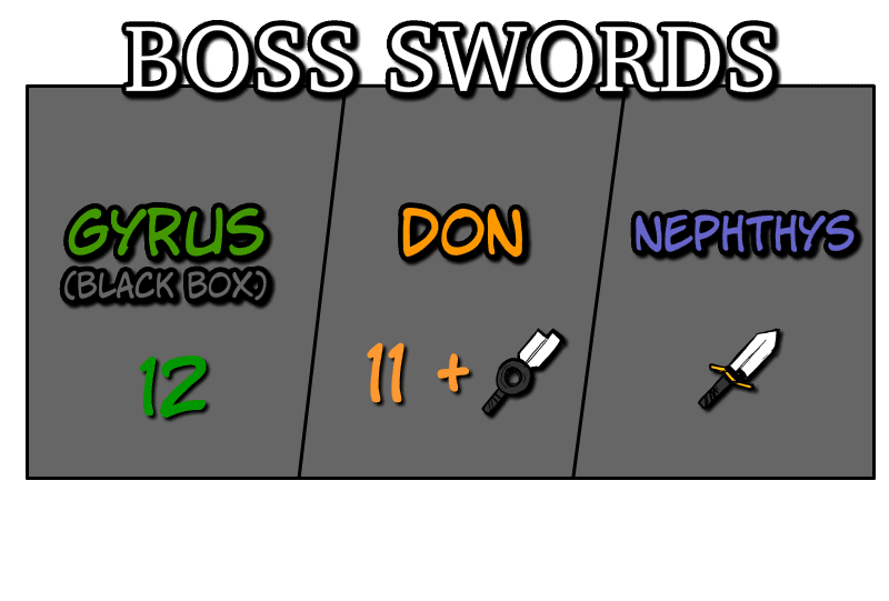 Room of Swords Chapter 114 page 103 - Chapter 114: (S2) Ep. 114